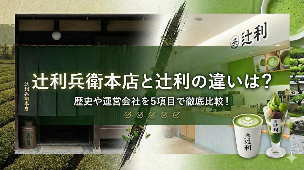 辻利兵衛本店と辻利の違いをイメージした画像